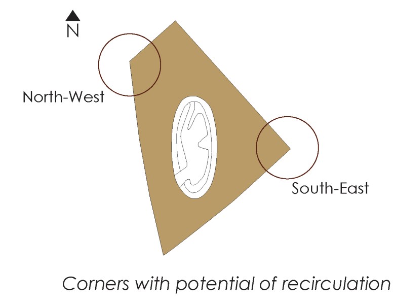 Powerhouse Brattørkaia ventilation