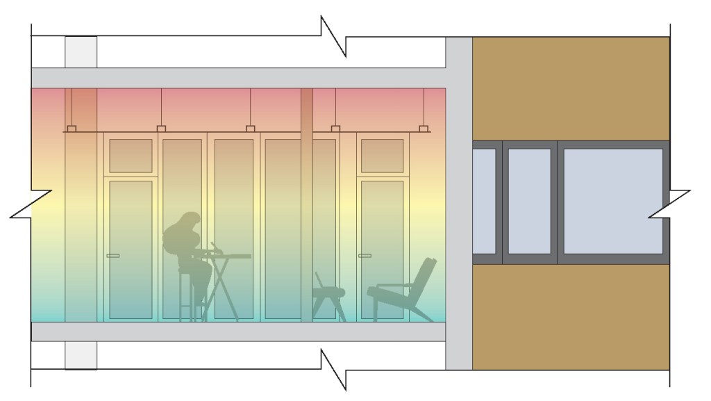 Powerhouse Brattørkaia heating