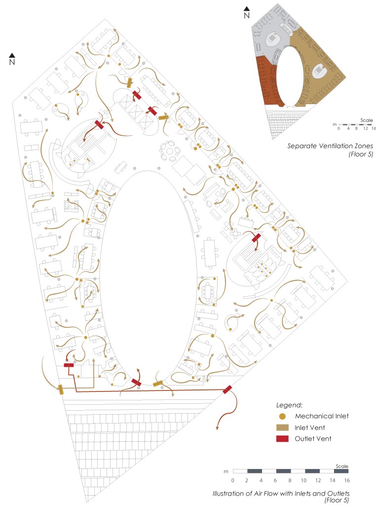 Powerhouse Brattørkaia ventilation and floor plan